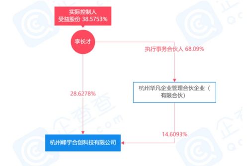 EMQ映云科技完成1.5億元B輪融資，加速計(jì)算機(jī)軟硬件開發(fā)創(chuàng)新